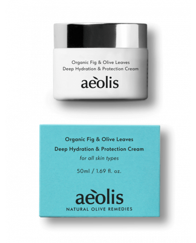 Deep Hydration Face Cream Deep Hydration Face Cream